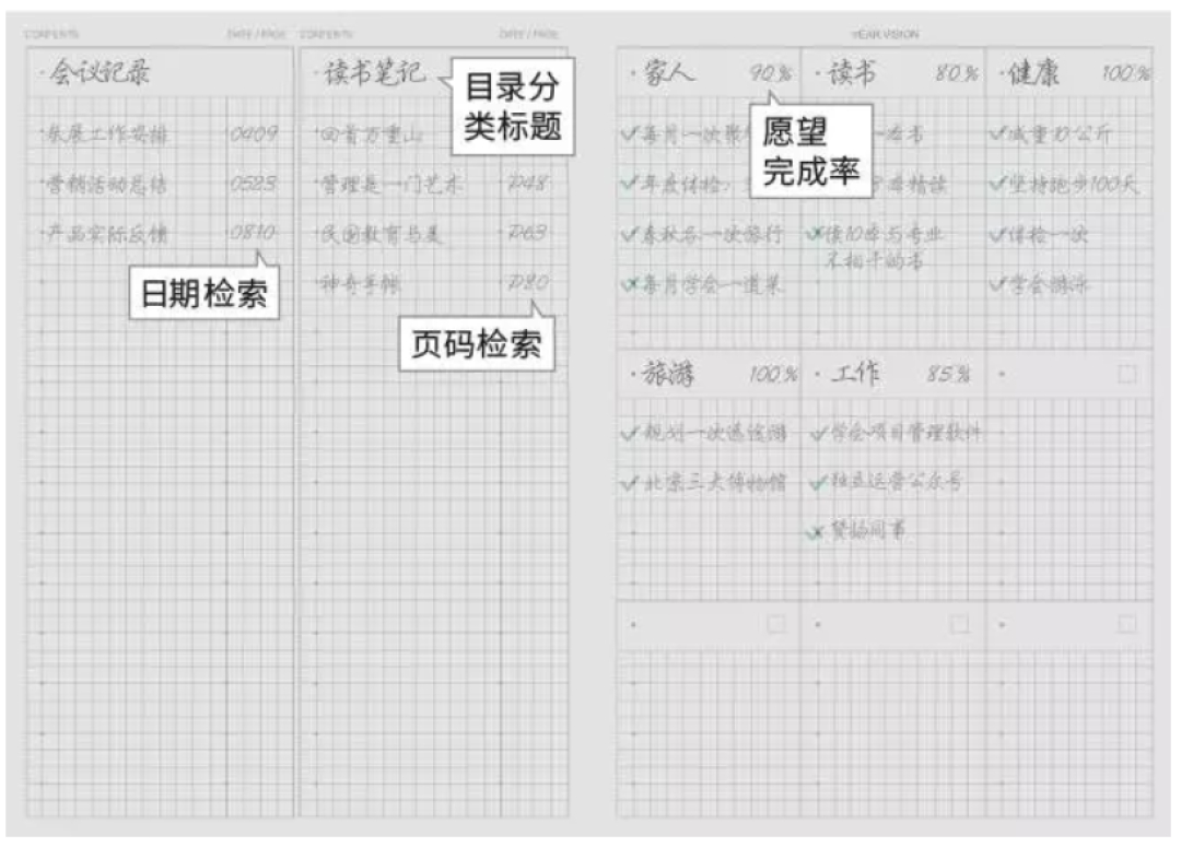 迅速提升幸福感的12个国产文具品牌,颜值和功能不分上下!