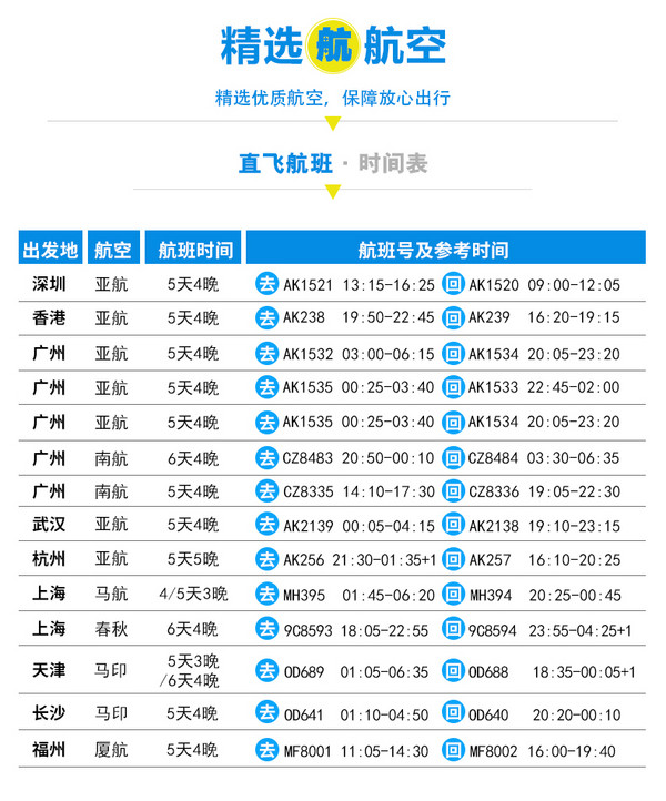 可选中秋、国庆！全国多地-马来西亚沙巴5天4晚