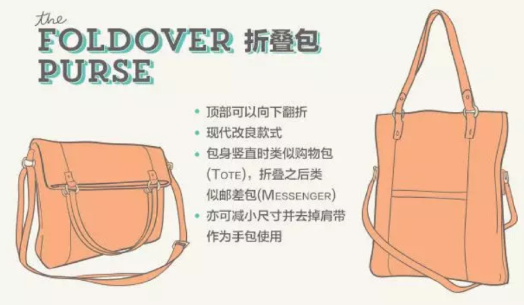 包款大科普|懂包的男人只有0.000001%?