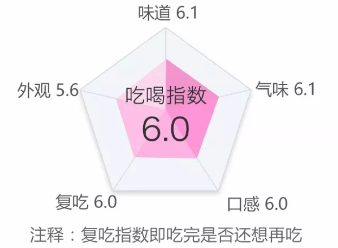 胳膊伸进去都探不到底的网红虾片，34种一次满足你