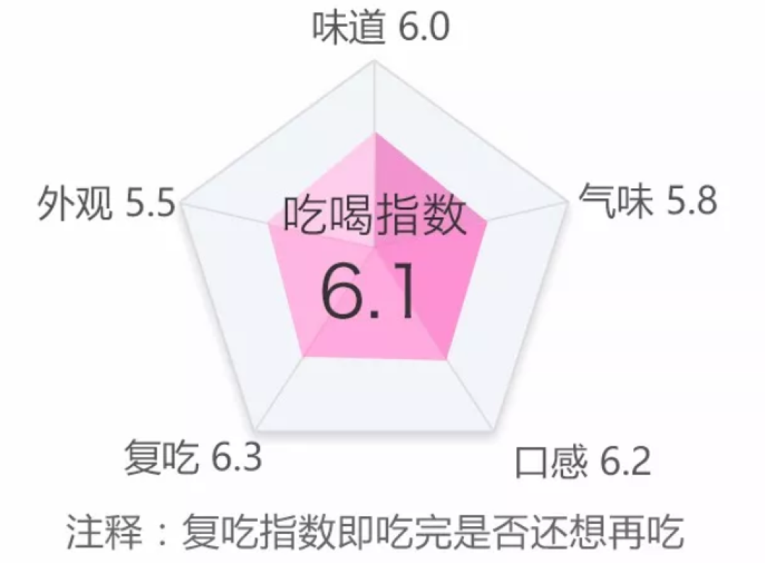 胳膊伸进去都探不到底的网红虾片，34种一次满足你