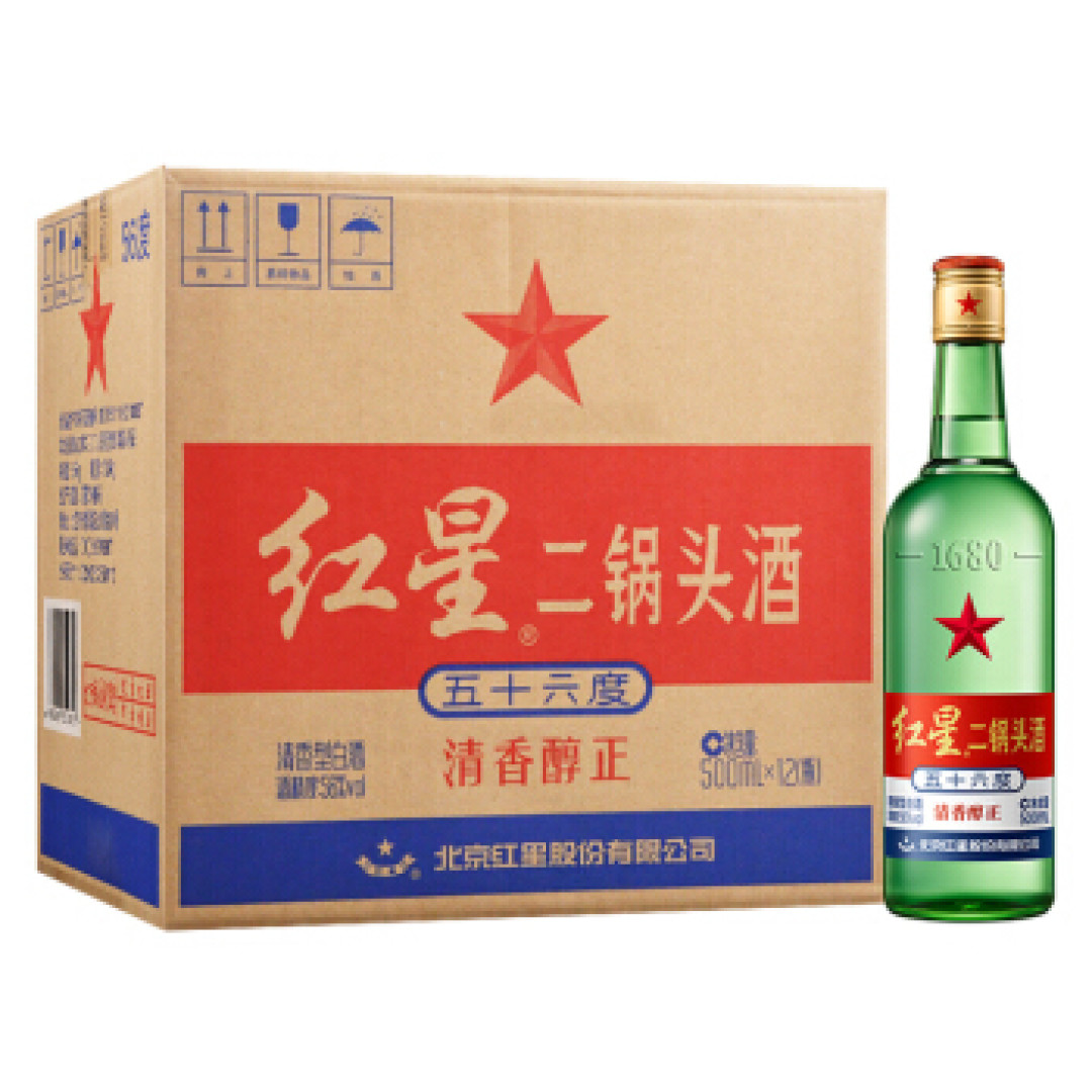 “茅台飞天”首抢告捷,顺道翻翻储藏室里的那些“老朋友”