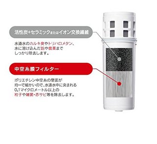 Cleansui 可菱水 净水器 滤芯 替换用 MDC01S ×3个装