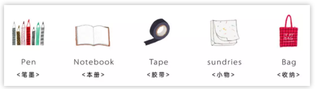 除了故宫博物馆,淘宝上还有这些网红文创用品值得入手!