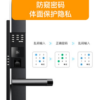 DESSMANN 德施曼 小嘀 T7SQ 智能指纹锁