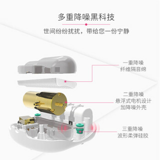 YOUHA 优合 YH-8004 双边电动吸奶器 粉红色