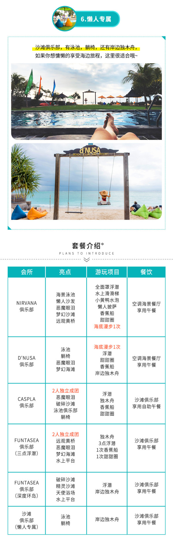巴厘岛-蓝梦岛/佩尼达岛一日游+浮潜/深潜