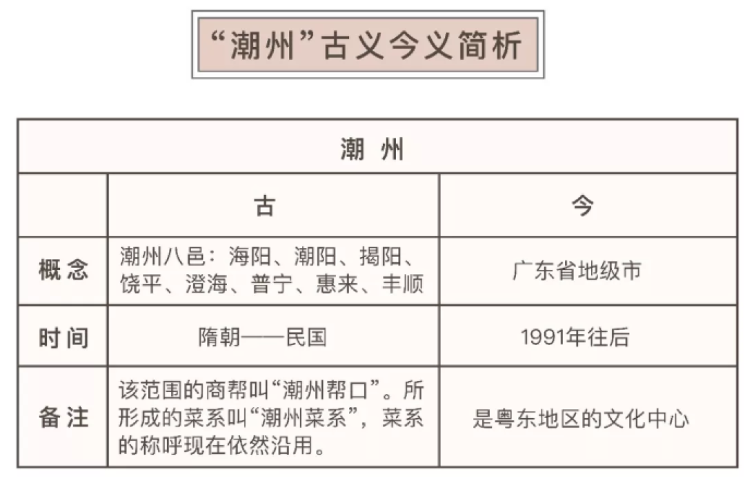 潮汕牛肉丸为什么这么弹?那些你不知道的牛肉分割技艺!
