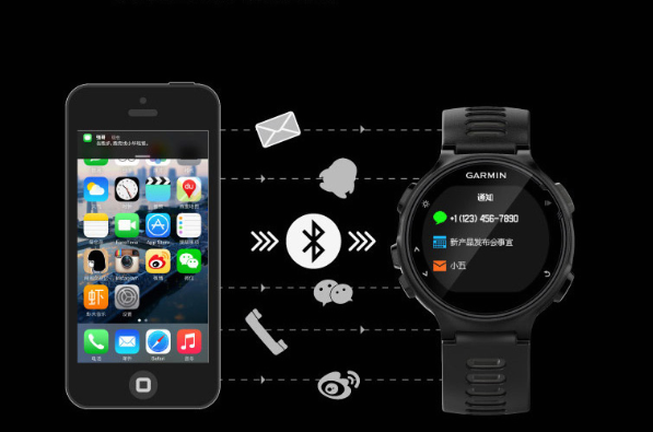 garmin 佳明 forerunner 735xt gps运动心率铁三表