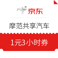 京东PLUS会员：摩范共享汽车 14城可用 新会员