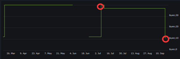 《底特律：变人》折扣33%，5款原Win10商店独占游戏在Steam发售