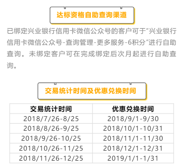 兴业银行 信用卡积分兑美食