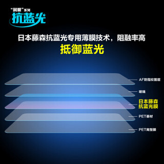 闪魔 小米8钢化膜 小米8se钢化膜 探索版透明高清防爆 mi8手机膜8D全屏防摔防蓝光玻璃保护膜 粉红色