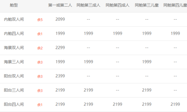 歌诗达  赛琳娜号上海-日本长崎+下关-上海 6天5晚邮轮游