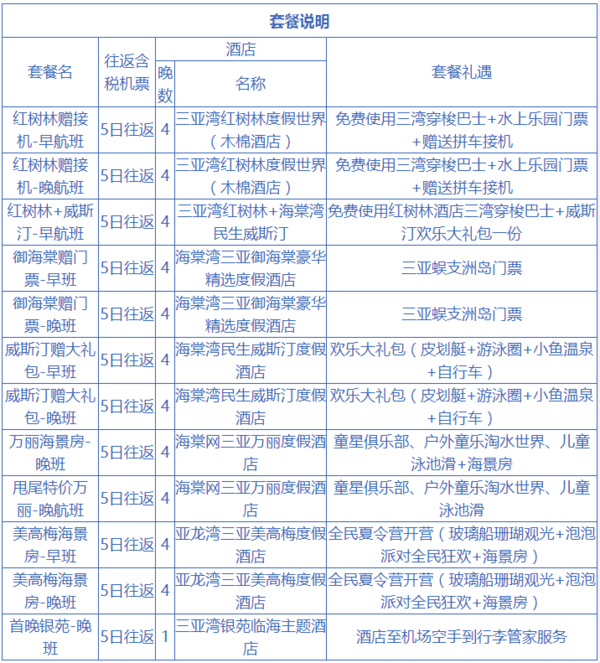 可选元旦春节！ 上海-三亚5天往返含税机票（可选住五星亲子酒店）