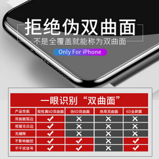  观悦 iPhone 多机型 钢化膜 (7/8 白色)