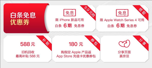 iPhone XS 信用卡优惠购买指南