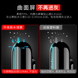 LONGER 朗客 水凝膜 手机贴膜