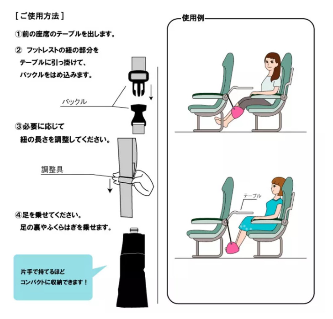 10 款超实用的旅行神器，最便宜的 3 块钱不到！十一出游全靠它们了！