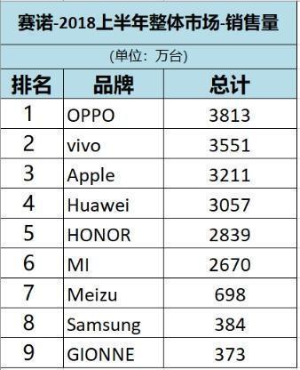 PhoneTalk No.44：继发布会撞车后，魅族小米这回连灵魂也互换了