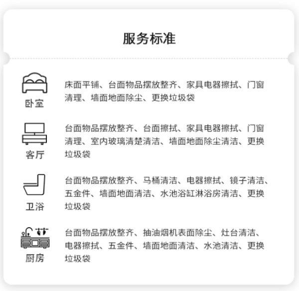 一城一家 2小时家政服务(限北京)