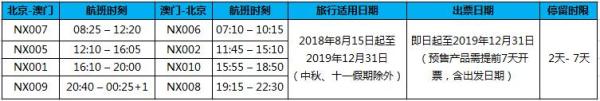 澳门航空直飞往返!北京-澳门2-7天往返含税(提前7天出票)