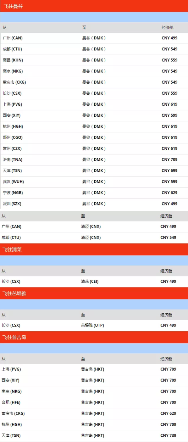 不到1K飞泰国!全国17城促销!带行李的廉航!