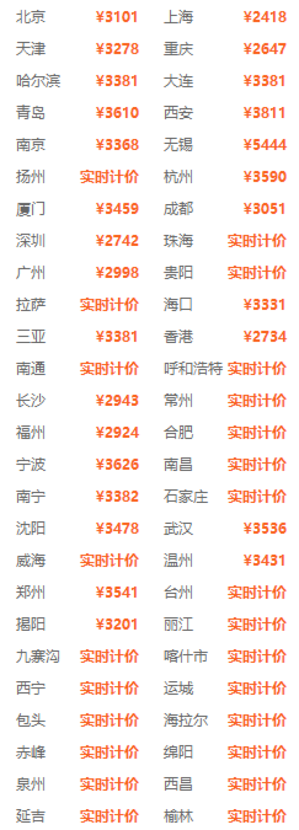 自由行:4晚连住香格里拉!全国多地-马来西亚槟城5天4晚