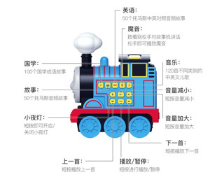 Thomas & Friends 托马斯&朋友托马斯 FHP82 网络互动故事机