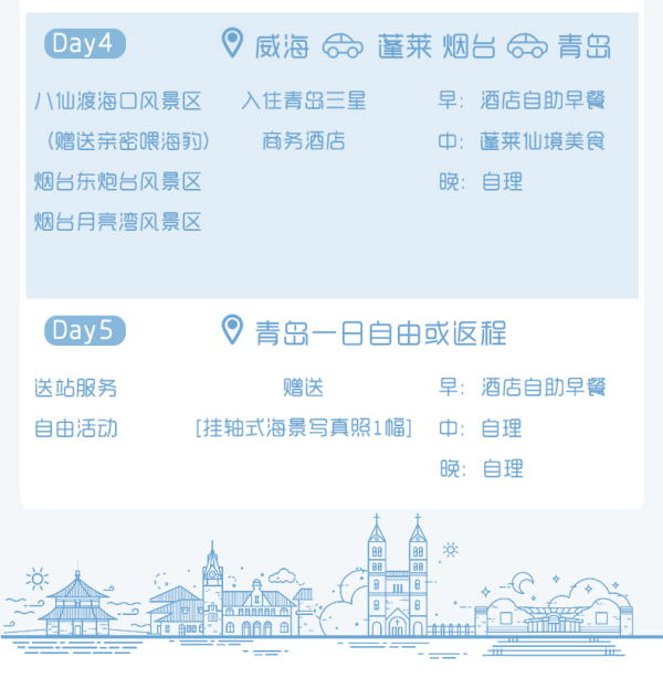 经典半岛游!全国多地-青岛+威海+烟台+蓬莱5天4晚跟团游