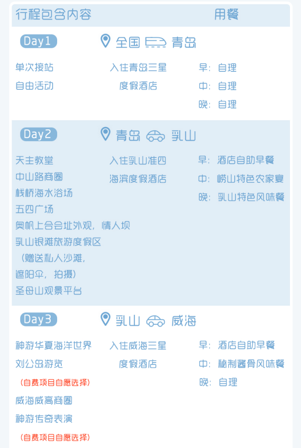 经典半岛游!全国多地-青岛+威海+烟台+蓬莱5天4晚跟团游