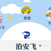 值友专享：泊安飞 北京/上海浦东/广州机场自助停车