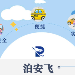 泊安飞 北京/上海浦东/广州机场自助停车