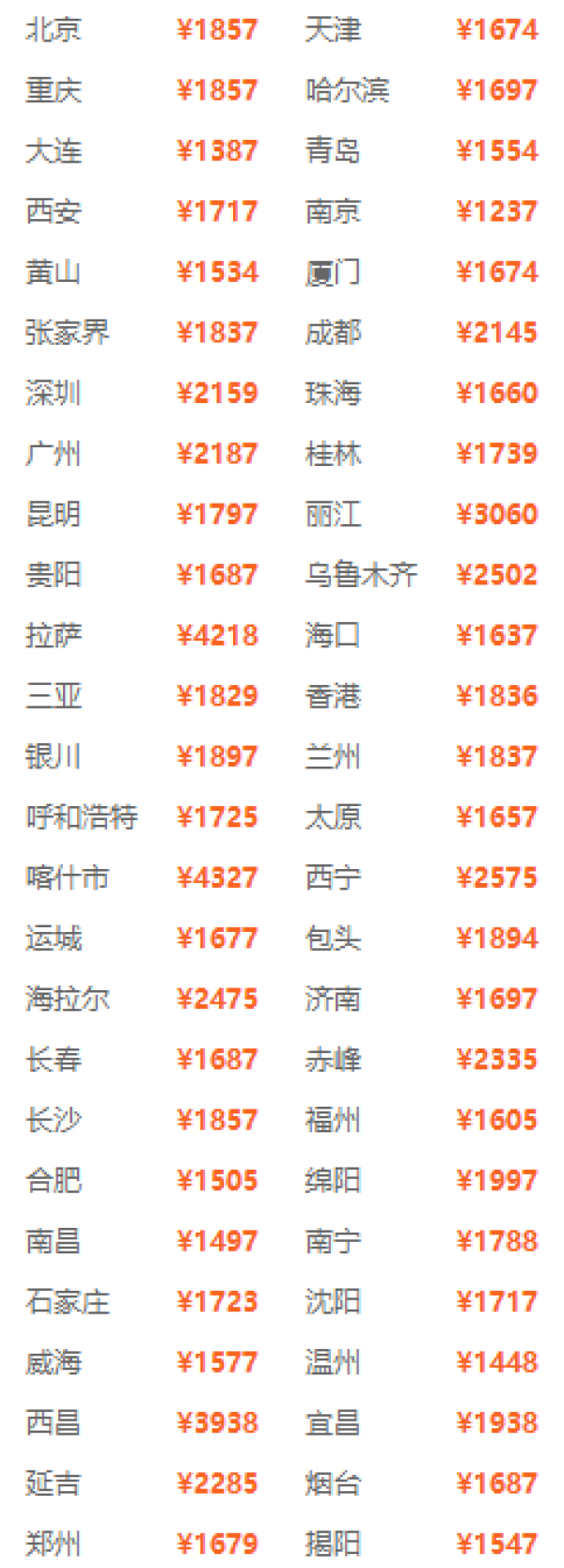 全国多地-上海迪士尼3-5天自由行（住玩具总动员/迪士尼乐园酒店）