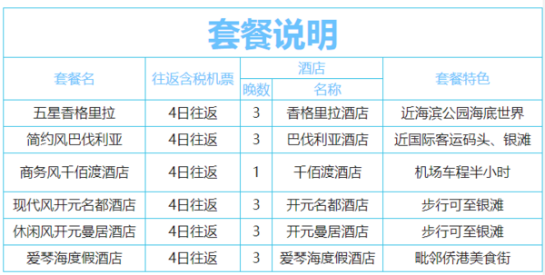 上海-广西北海4天  （可选单机票套餐）