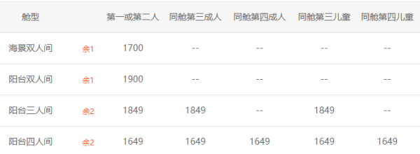 旅游尾单：歌诗达邮轮 赛琳娜号 上海-日本下关-上海 5天4晚邮轮游