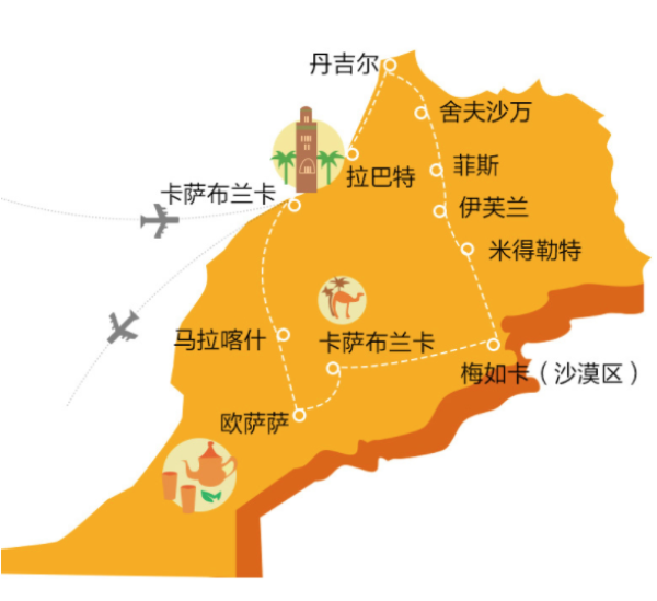 上海-摩洛哥10天8晚跟团游(可配全国联运)