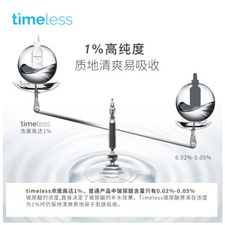 Timeless 玻尿酸精华液