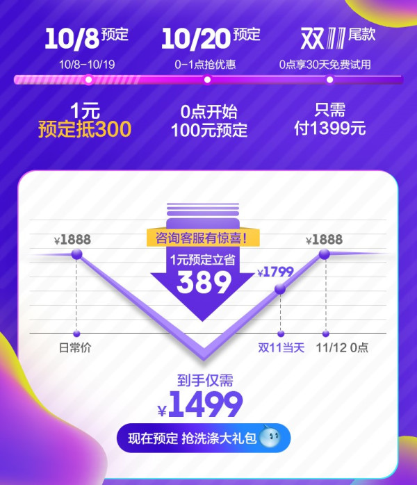 Midea 美的 MT大白 台上式洗碗机 4套