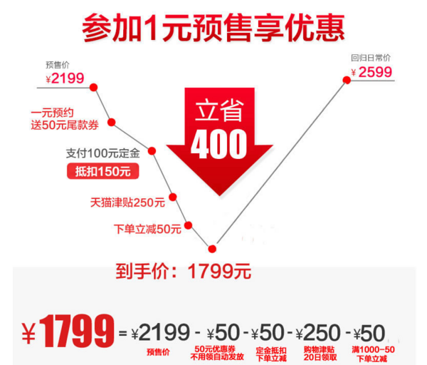 CHANITEX 佳尼特 CR400-C-C-7 净水器