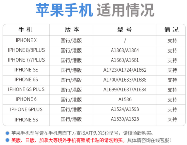 马来西亚3-25天三合一电话卡 4G流量+赠30分钟以上通话