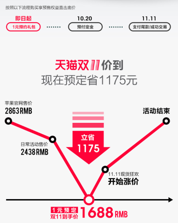 Beats Studio3 Wireless 头戴式 蓝牙无线降噪耳机 