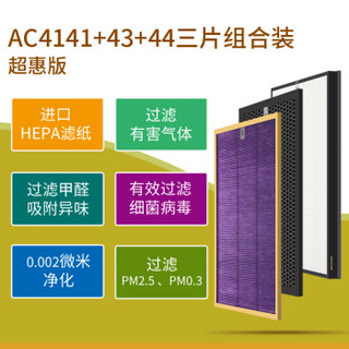 思博润(SBREL) 韩国进口滤材 配飞利浦空气净化器过滤网滤芯 适用飞利浦AC4072 4074 AC4141+4143+4144超惠版