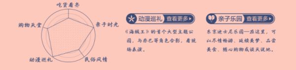 泡汤券 游乐园,赏枫正当时!睡遍全世界——日本站