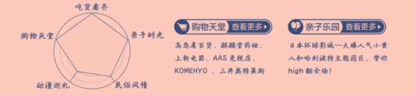 泡汤券 游乐园,赏枫正当时!睡遍全世界——日本站