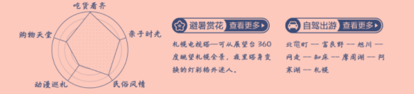 泡汤券 游乐园,赏枫正当时!睡遍全世界——日本站