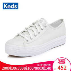 keds 2018