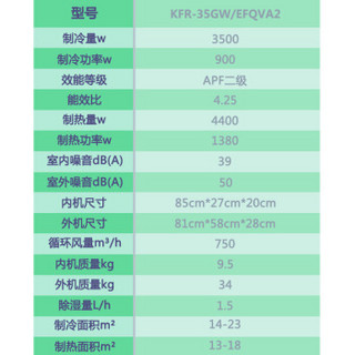 KELON 科龙 KFR-35GW/EFQVA2 壁挂式空调 (1.5匹)