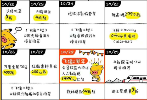 2018飞猪双十一玩法攻略图 不断更新