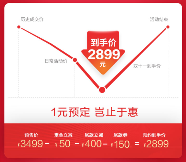 LittleSwan 小天鹅 TD100V21DS5 10公斤 洗烘一体机